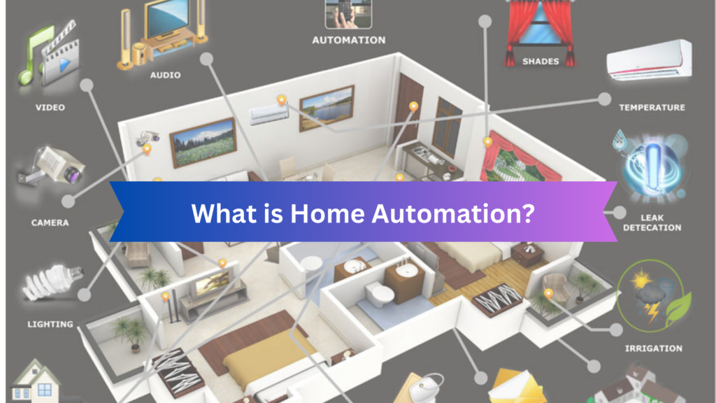 What is Home Automation